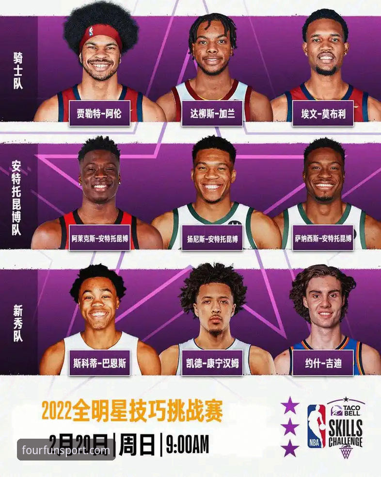 解读NBA季后赛尼克斯创纪录大胜的实用观赛指南